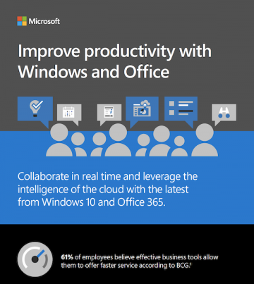 Améliorez la productivité avec Microsoft 365 Business
